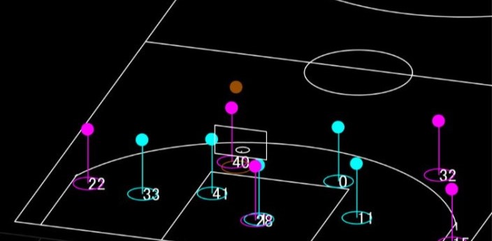 What if? AI unlocks the power of counterfactuals in self-driving cars ...