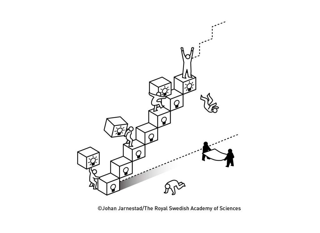 The Nobel prize 2025