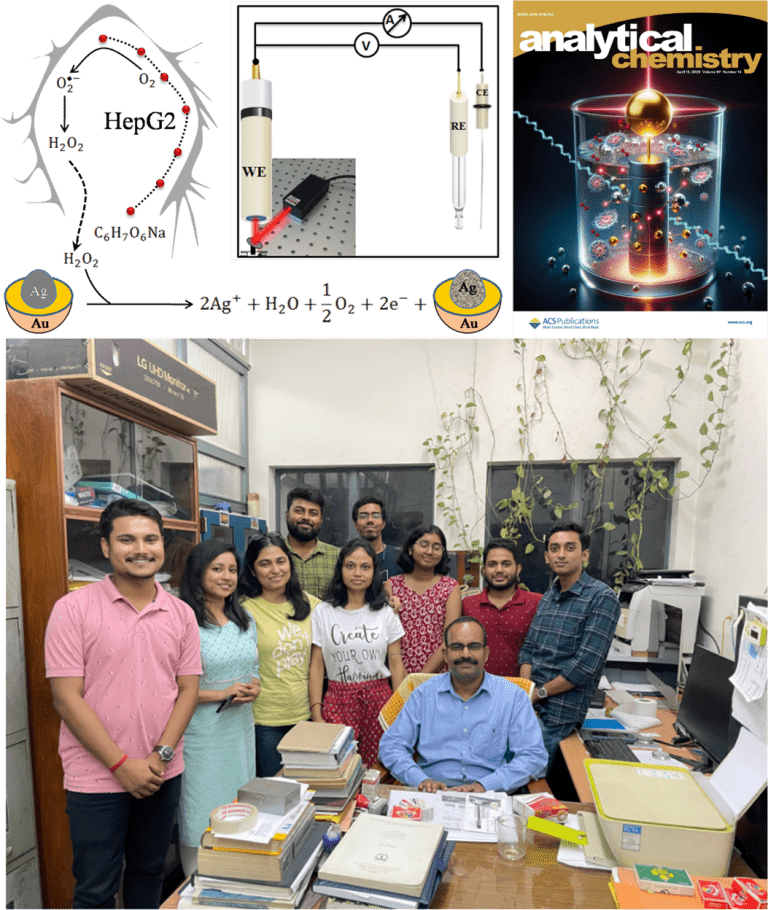 Figure 1. Dr. Dulal Senapati, with his research group at Saha Institute of Nuclear Physics
