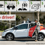 AI Redistributes Tasks and Creates New Roles Across Work Systems