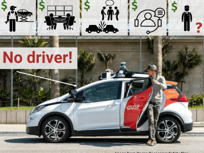 AI Redistributes Tasks and Creates New Roles Across Work Systems